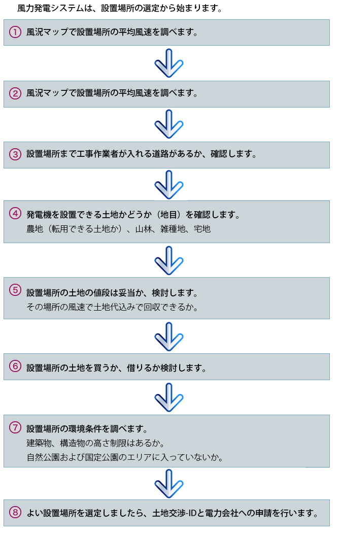 menu02-img-1